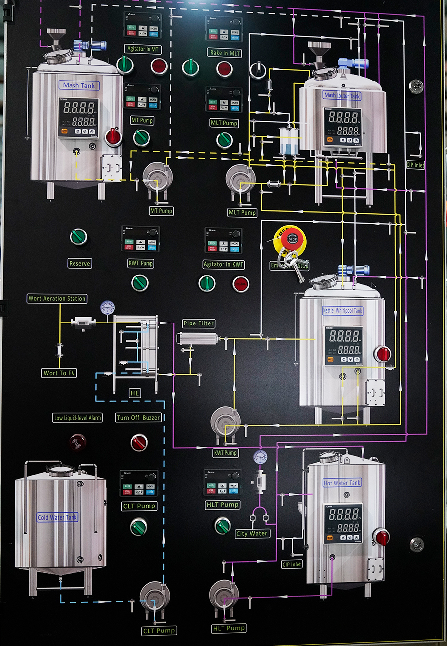Gabinete de control, Equipo del sistema de control